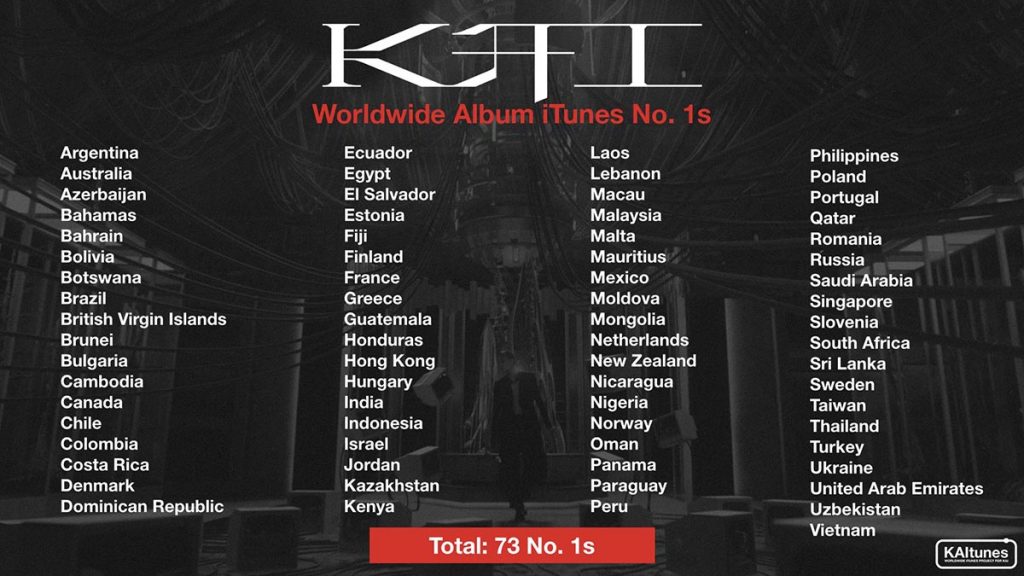 KAI EXO RECORD ITUNES